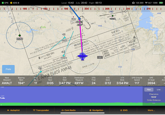 Falken Avionics Display